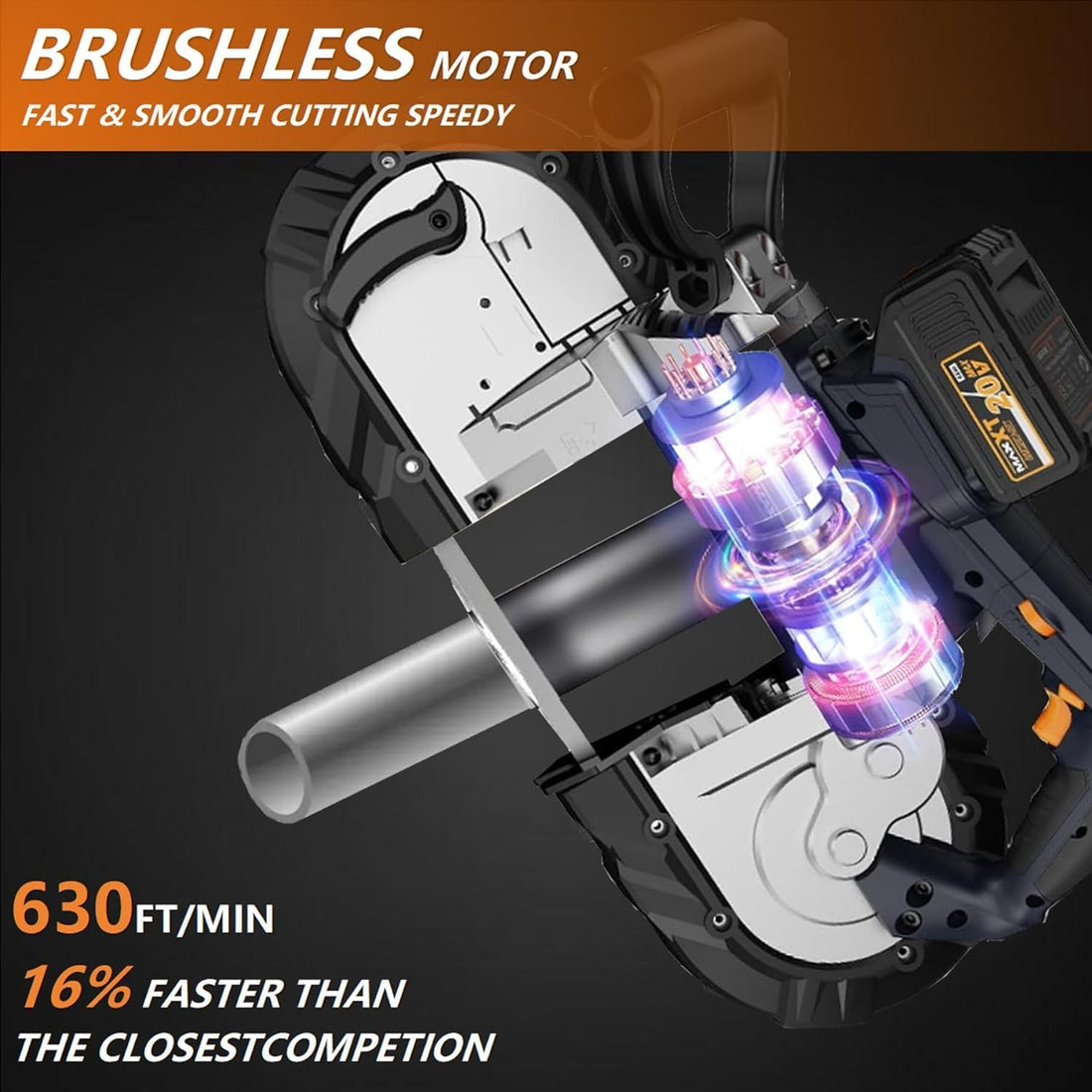 MAXXT 5 Inch Cordless Band Saw, 20V Brushless Power Band Saw Cutting Capacity 6 Speeds Control, Bandsaw for Cutting Metal Not Hot Sparks, Portable Band Saw for Deep Cut (4.0AH Battery Included)