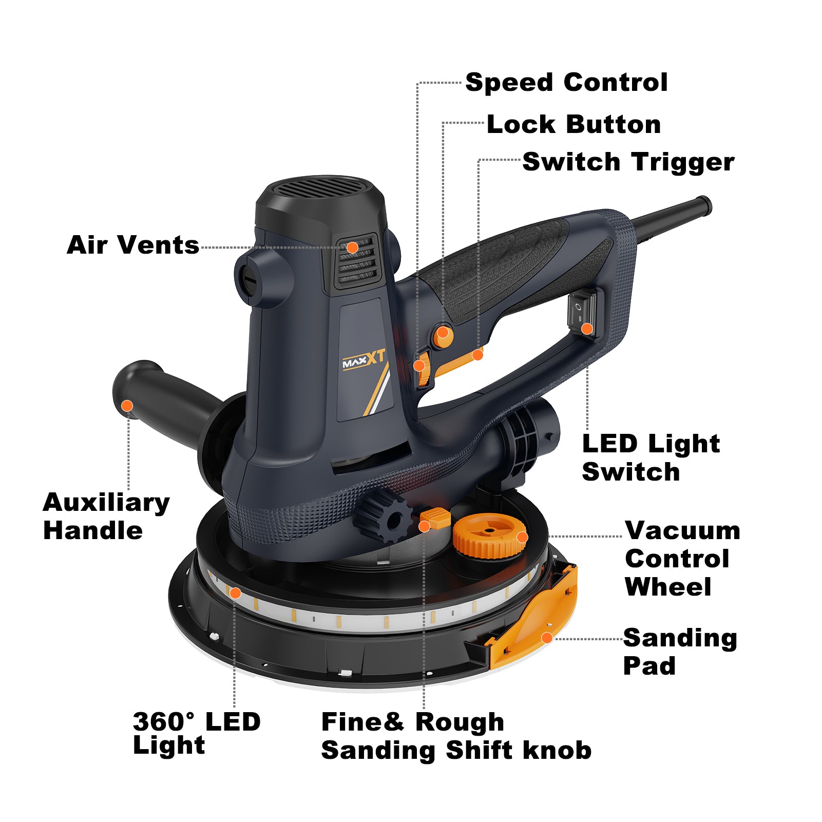 MAXXT Handheld Drywall Sander 810W, Electric Sander for Walls,Rough and fine Sanding, 1500-2800RPM Variable Speed, Upgraded Pad, Adjustable Suction, Self-Dust-Extraction (120, Volts)