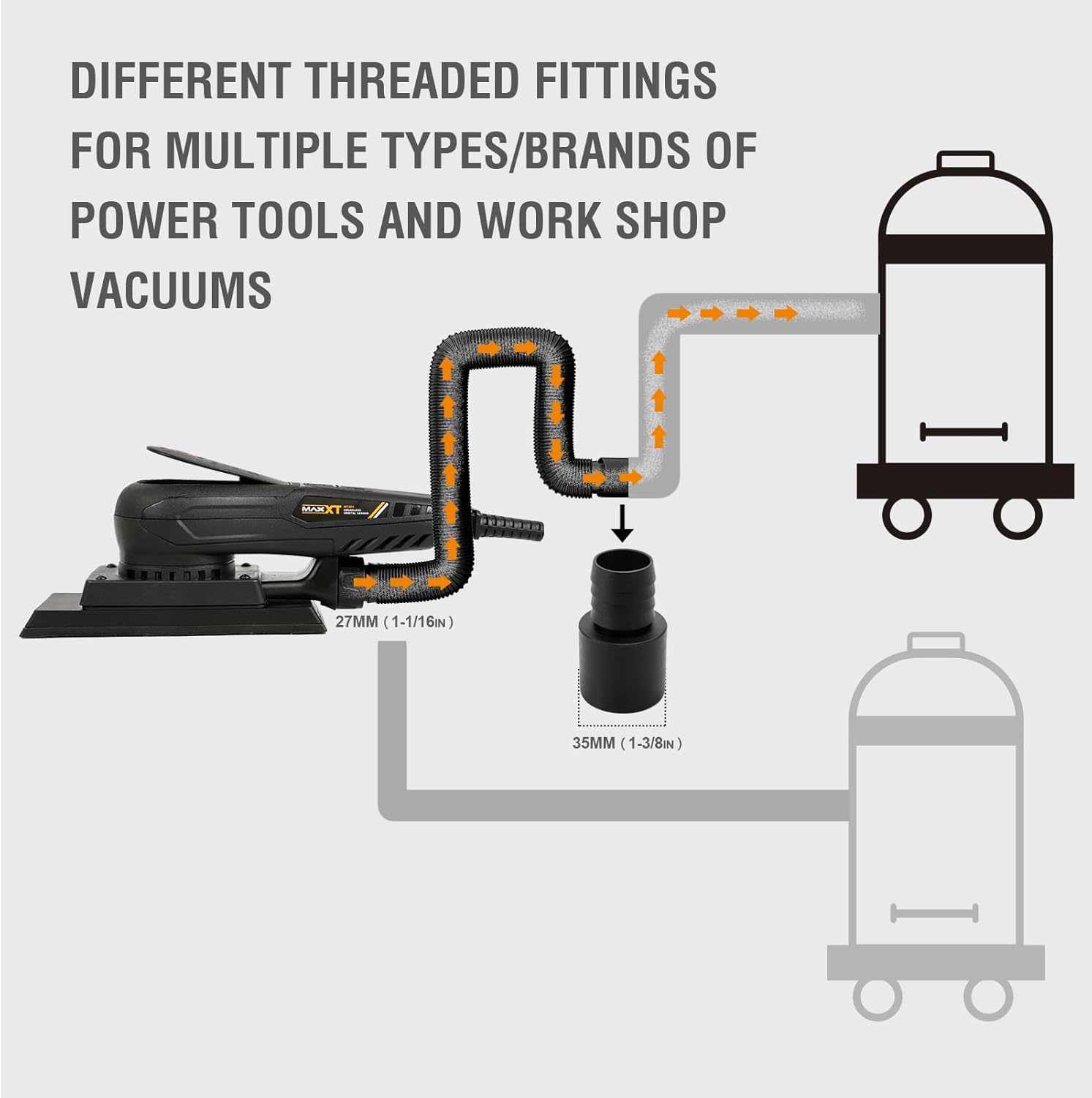 MAXXT Brushless Sheet Sander Electric 3mm Orbital 350W 3A Multi-Function 10000RPM Variable Speed Corded Orbital Sanders Machine with 10 Sanding Paper for Woodworking Palm Sander Finishing Sander